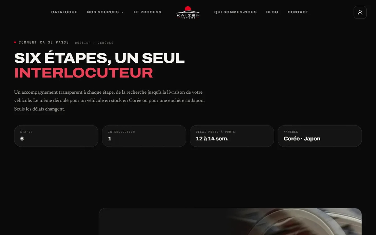 Le process d'import Kaizen Motors en six étapes